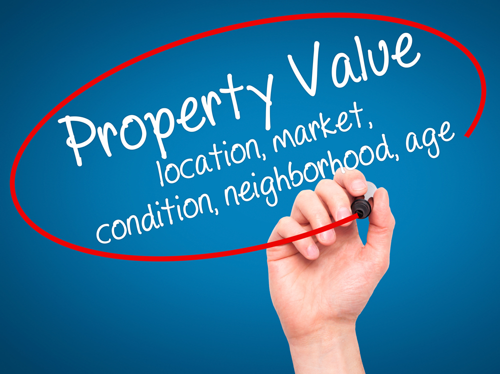 Property Value: Location, Market, Condition, Neighborhood, Age - Writing